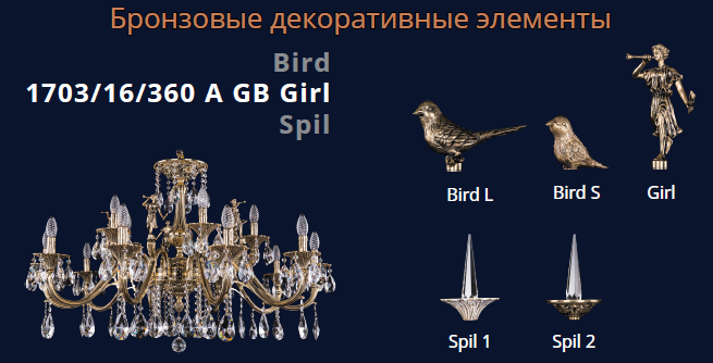 Купить хрустальные люстры с бронзовыми птицами