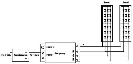 Контроллер Elektrostandard RF RGB 18A сенсорный (нов. упак.)