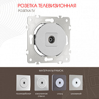Розетка TV 202.43-1.silver Arte Milano