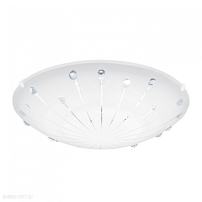 Светодиодный настенно-потолочный светильник EGLO MARGITTA 1 96113