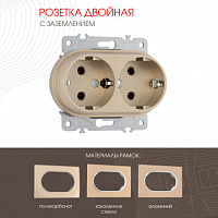 Розетка двойная с заземлением, 16A 250V 202.40-2.shampan Arte Milano