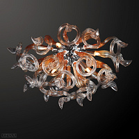 Настенно-потолочный светильник Lightstar Medusa 890654