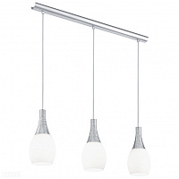 Подвес EGLO FONACO 92748