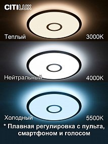 Потолочный светильник CITILUX Старлайт Смарт CL703A43G